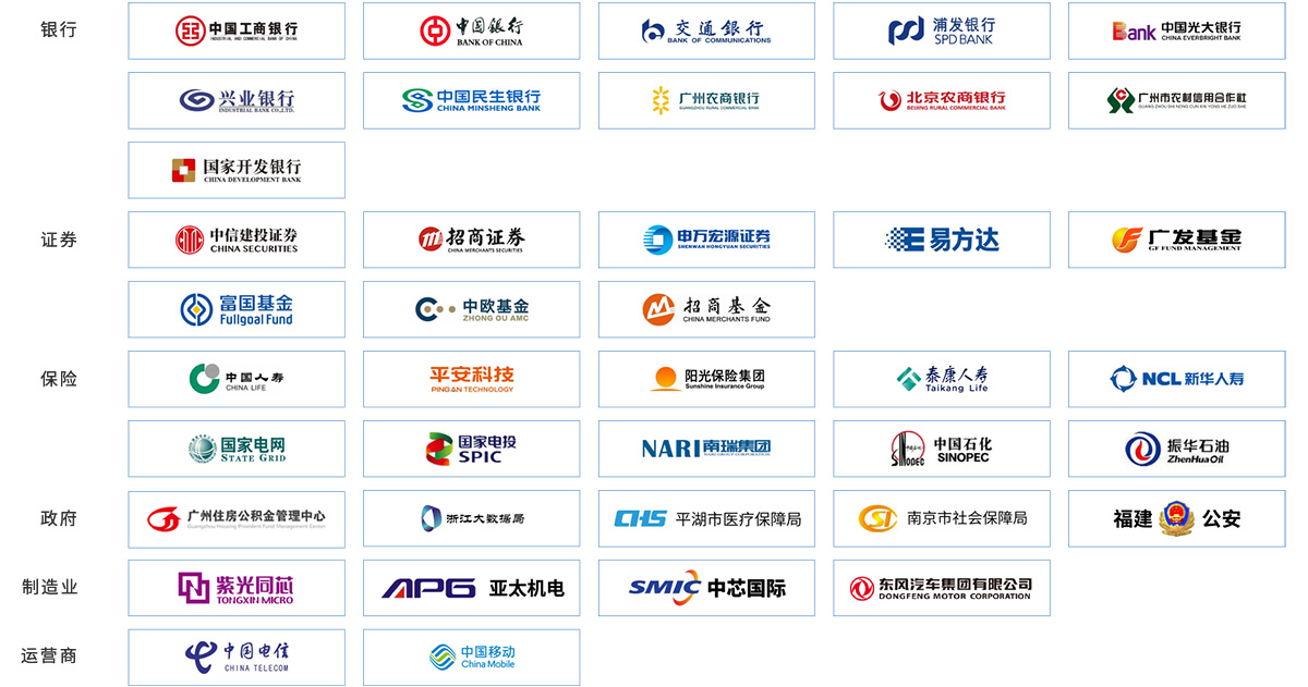 家叶移民独家考察实录：我们的成功案例从选对项目开始